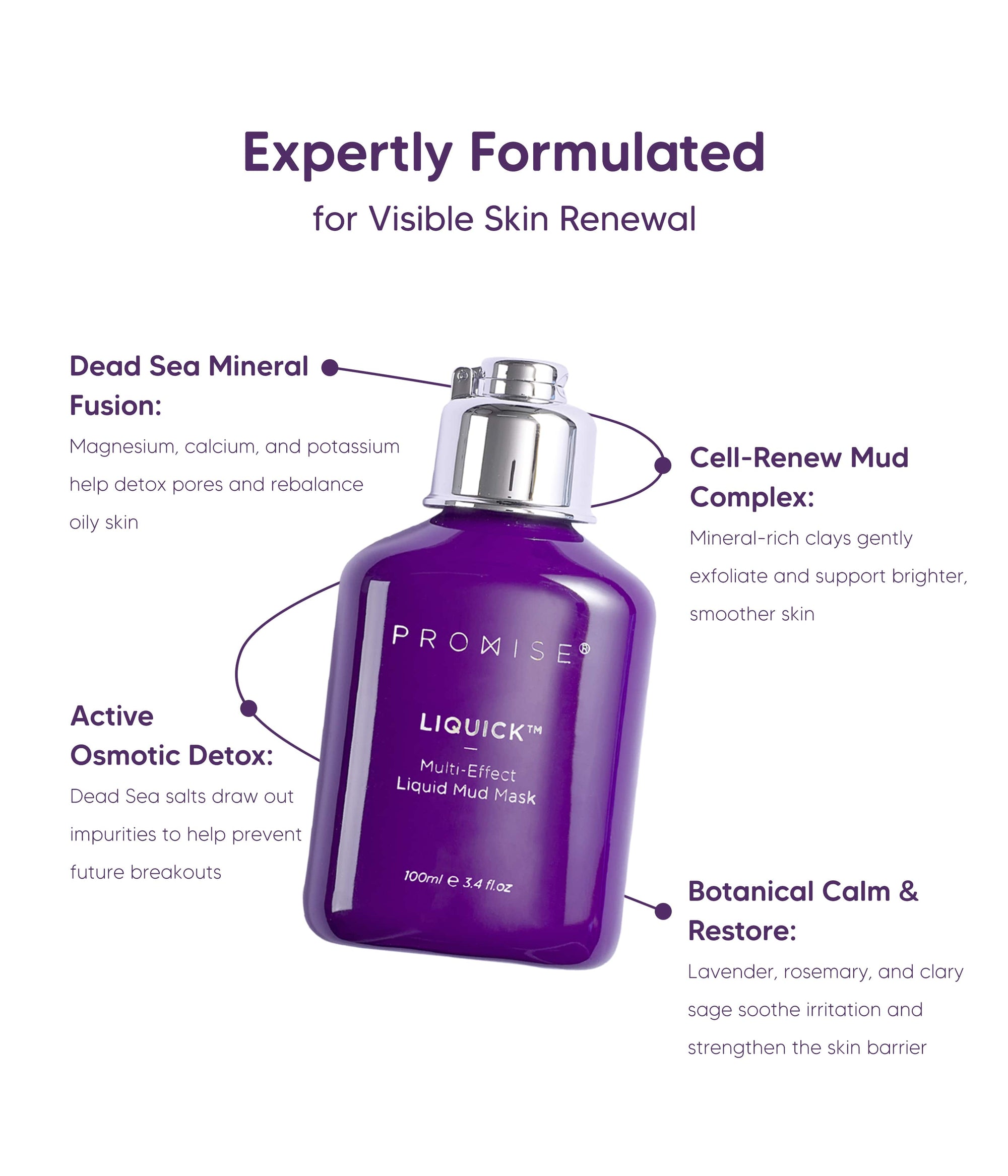 LIQUICK Liquid Mud Mask
